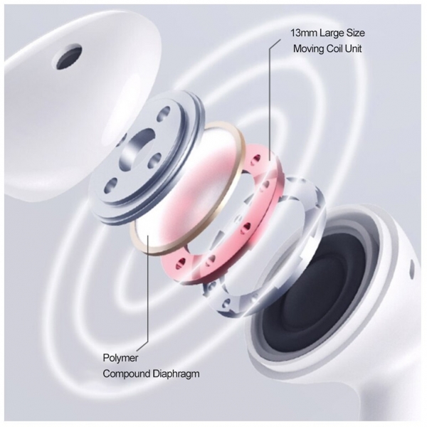 Xiaomi MIIIW Marshmallow Tam Kablosuz Kulaklık (MWTW03) — ürün görseli 4