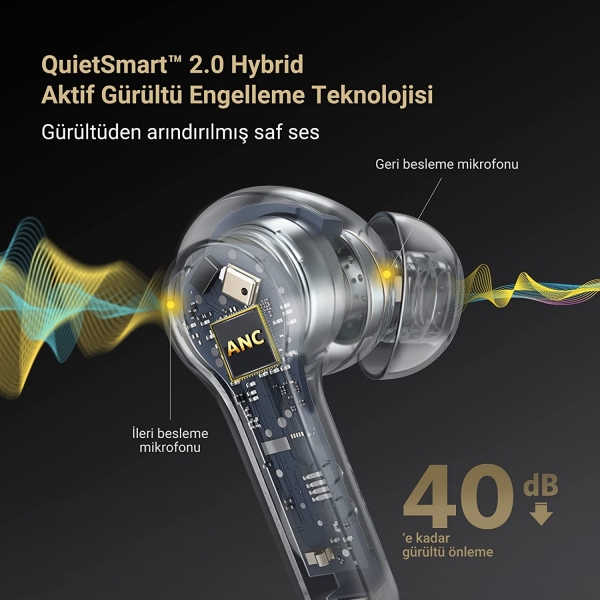 EarFun Air Pro 2 Tam Kablosuz Kulaklık (TW300) — ürün görseli 5