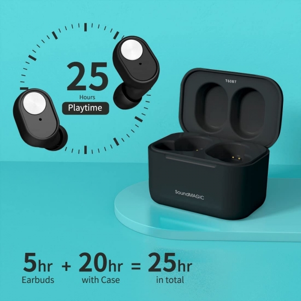 Soundmagic T60BT Tam Kablosuz Kulaklık — ürün görseli 4