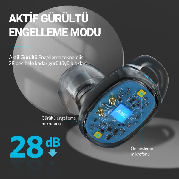EarFun Free Pro Tam Kablosuz Kulaklık (TW301) — ürün görseli 2