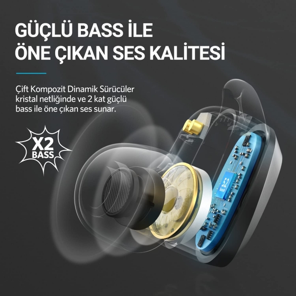 EarFun Free Pro Tam Kablosuz Kulaklık (TW301) — ürün görseli 3