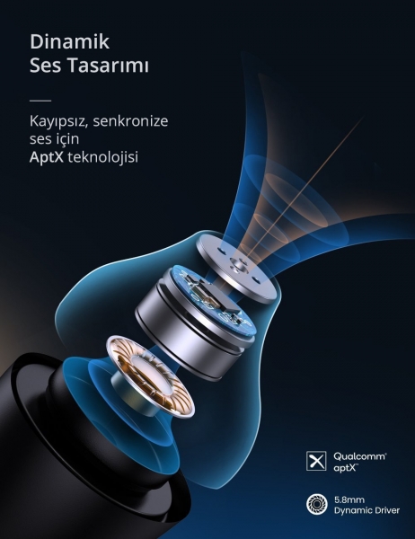 Ugreen HiTune TWS Tam Kablosuz Kulaklık (WS100) — ürün görseli 3