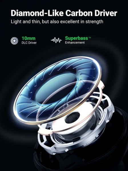 Ugreen HiTune X6 Tam Kablosuz Kulaklık (WS118) — ürün görseli 3