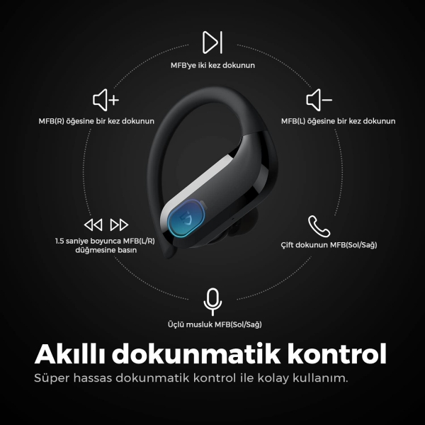 Soundpeats S5 Tam Kablosuz Kulaklık — ürün görseli 4