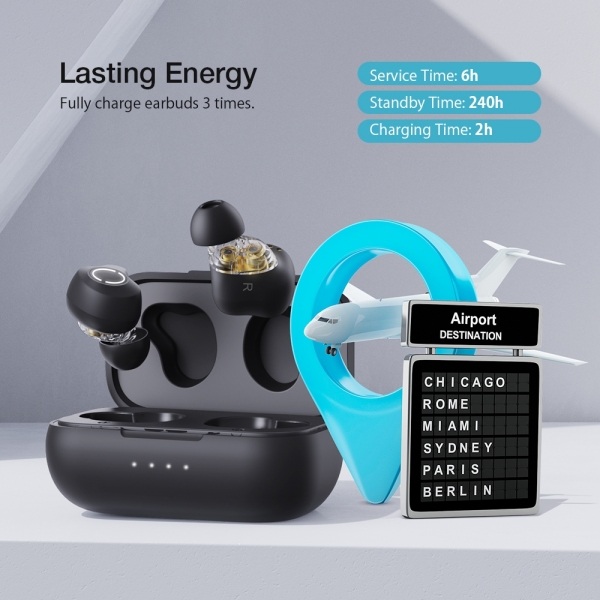 BlitzWolf BW-FYE13 Tam Kablosuz Kulaklık — ürün görseli 4