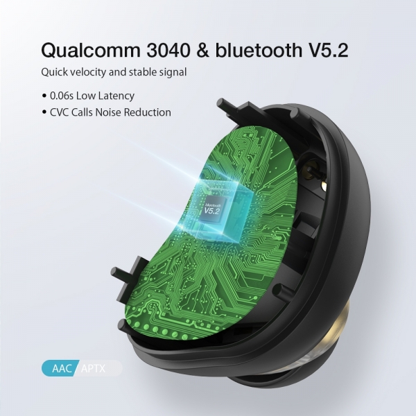 BlitzWolf BW-FYE13 Tam Kablosuz Kulaklık — ürün görseli 3