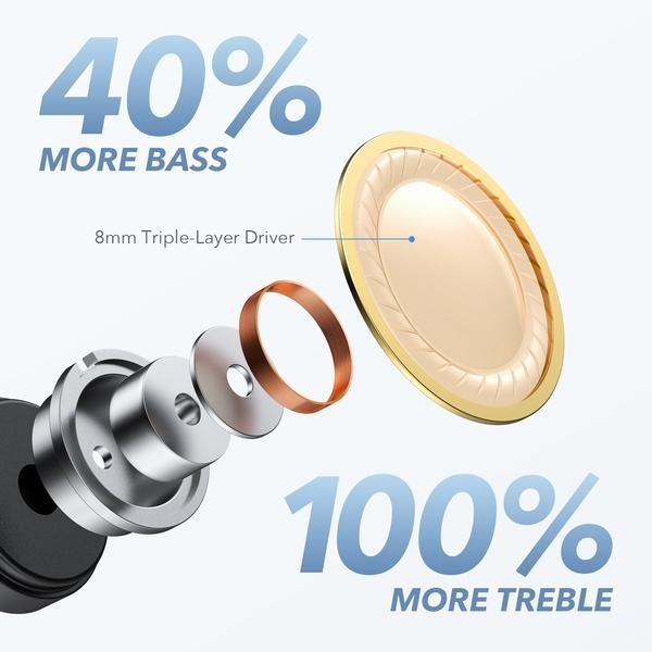 Anker Soundcore Life A1 Tam Kablosuz Kulaklık — ürün görseli 3