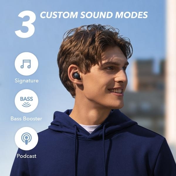 Anker Soundcore Life A1 Tam Kablosuz Kulaklık — ürün görseli 4