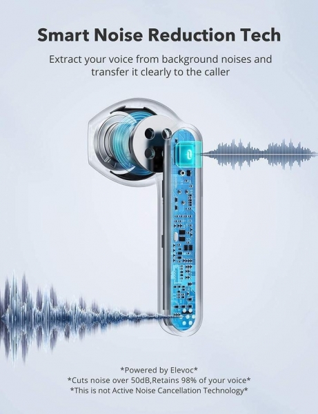 TaoTronics SoundLiberty 88 Tam Kablosuz Kulaklık (TT-BH088) — ürün görseli 2