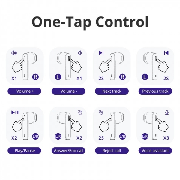 Tronsmart Onyx Ace Tam Kablosuz Kulaklık — ürün görseli 8