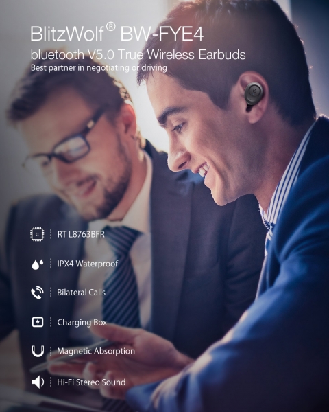 BlitzWolf BW-FYE4 Tam Kablosuz Kulaklık — ürün görseli 6