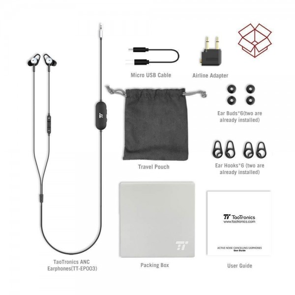 TaoTronics TT-EP003 Kablolu Kulaklık — ürün görseli 2