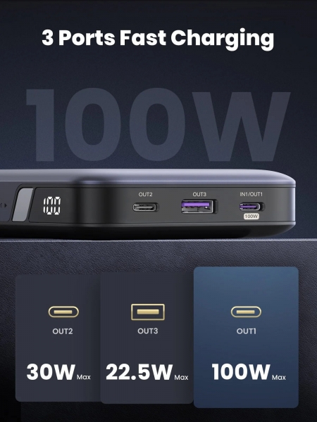 Ugreen 25188 Nexode 100W 20000 mAh Powerbank (PB720) — ürün görseli 3