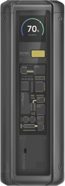 Xiaomi 212W HyperCharge 25000 mAh Powerbank (P03MI) — ürün görseli 2