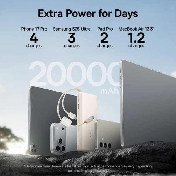 Baseus EnerFill FC41 100W 20000 mAh Powerbank (E0028N) — ürün görseli 7
