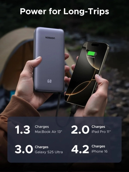 Ugreen 55988B Nexode 45W 20000 mAh Powerbank (PB536) — ürün görseli 4