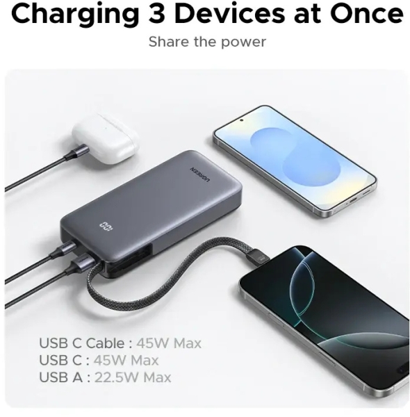 Ugreen 55988B Nexode 45W 20000 mAh Powerbank (PB536) — ürün görseli 14