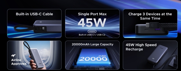 Ugreen 55988B Nexode 45W 20000 mAh Powerbank (PB536) — ürün görseli 9