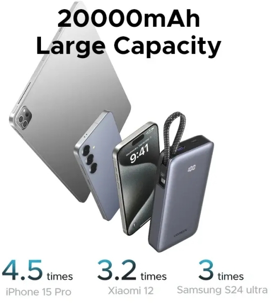Ugreen 55988B Nexode 45W 20000 mAh Powerbank (PB536) — ürün görseli 13
