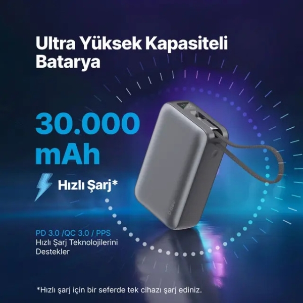 ttec ReCharger Ultra LCD 65W 30000 mAh Powerbank (2BB269GR) — ürün görseli 5
