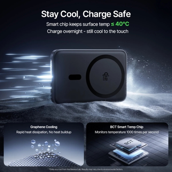 Baseus EnerFill FM21 45W 10000 mAh Powerbank (E0031800) — ürün görseli 6