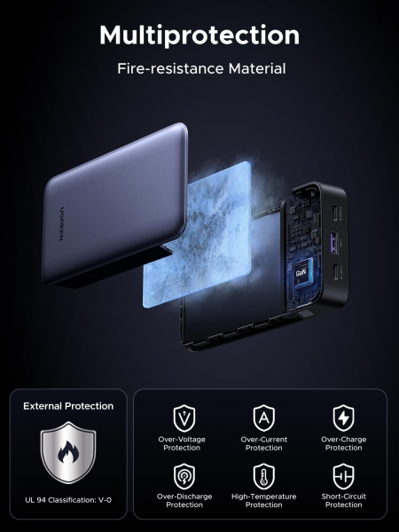 Ugreen 55989 Nexode 30W 20000 mAh Powerbank (55989B) — ürün görseli 9