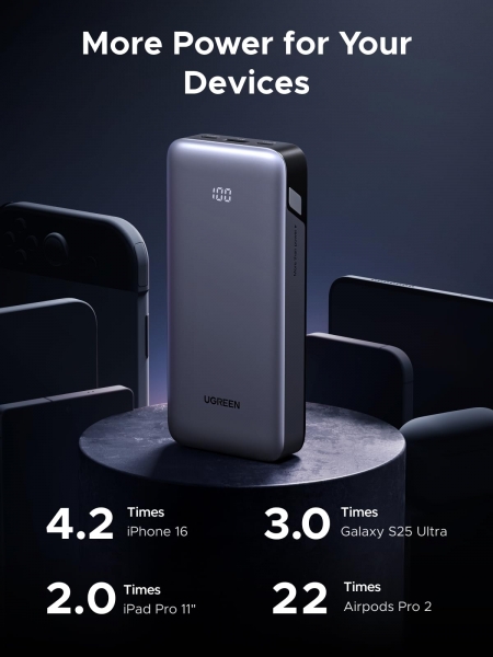 Ugreen 55989 Nexode 30W 20000 mAh Powerbank (55989B) — ürün görseli 10