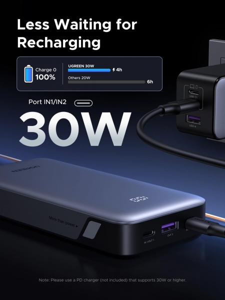 Ugreen 55989 Nexode 30W 20000 mAh Powerbank (55989B) — ürün görseli 7