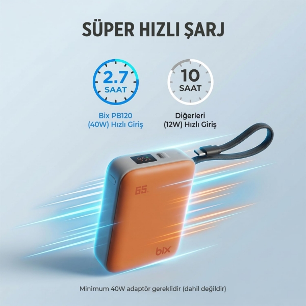 Bix PB120 20000 mAh Powerbank — ürün görseli 7