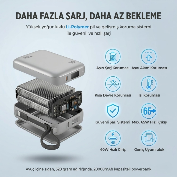 Bix PB120 20000 mAh Powerbank — ürün görseli 8