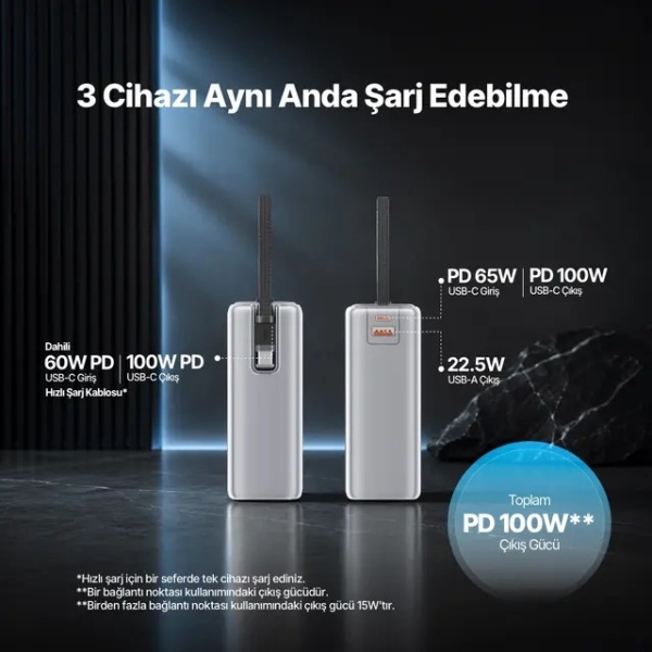 ttec ReCharger Pro Max TFT 100W 25000 mAh Powerbank (2BB274G) — ürün görseli 6