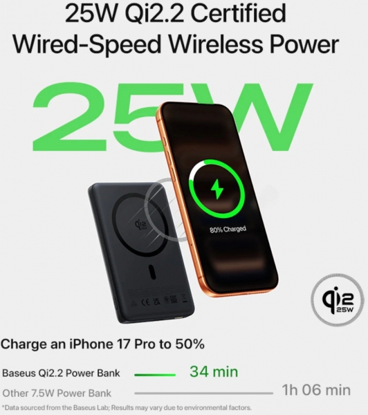 Baseus PicoGo AM52 Qi2.2 10000 mAh Powerbank (E0028Z00) — ürün görseli 4