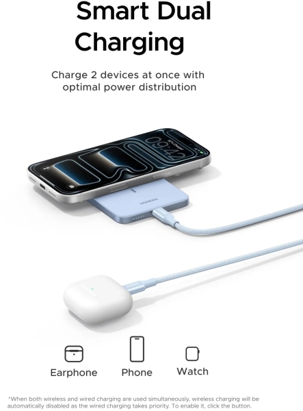 Ugreen MagFlow Air 20W 5000 mAh Powerbank (PB580) — ürün görseli 8
