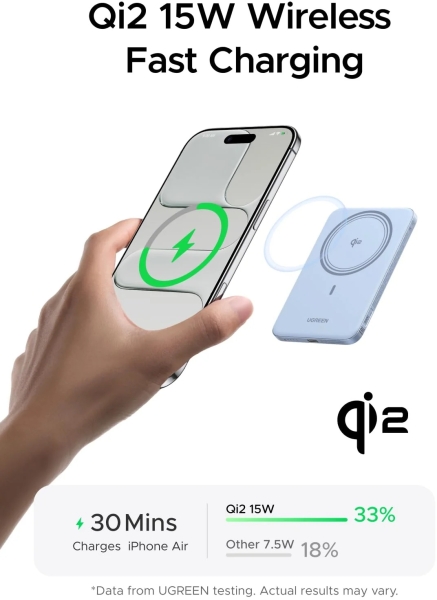 Ugreen MagFlow Air 20W 5000 mAh Powerbank (PB580) — ürün görseli 5