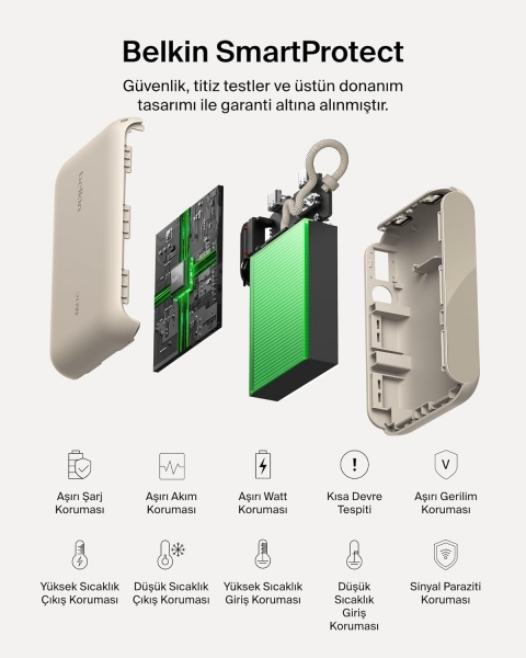 Belkin BoostCharge 10000 mAh Powerbank (BPB027) — ürün görseli 14