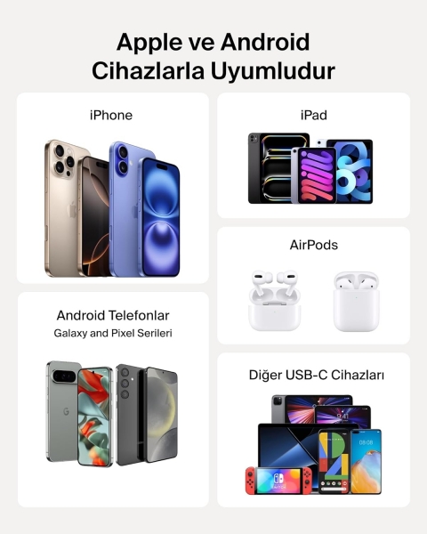 Belkin BoostCharge 10000 mAh Powerbank (BPB027) — ürün görseli 19