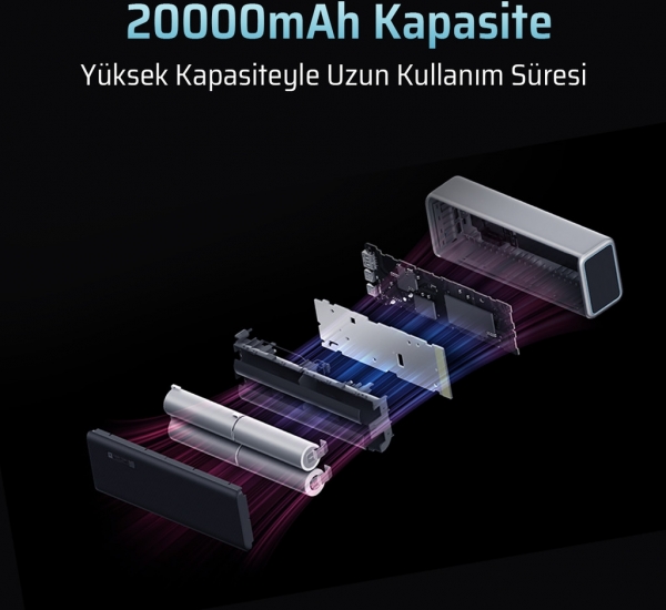 Cuktech 15 150W 20000 mAh Powerbank (PB200P) — ürün görseli 8