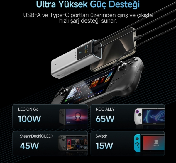 Cuktech 10 150W 10000 mAh Powerbank (PB100P) — ürün görseli 9
