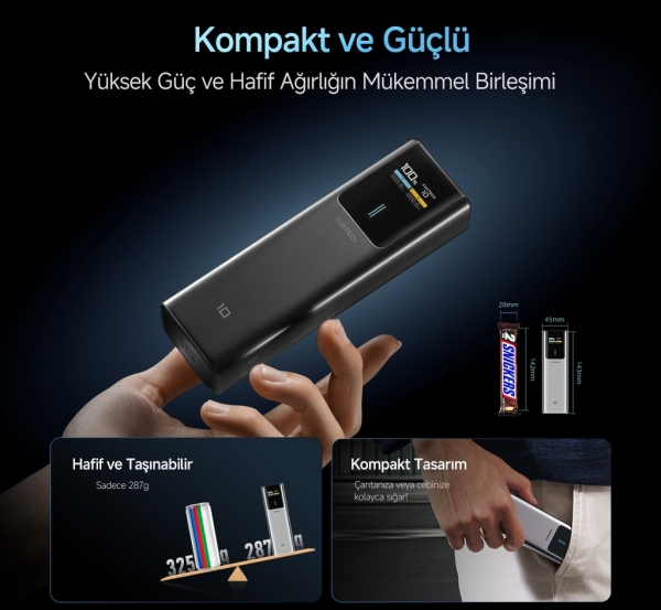 Cuktech 10 150W 10000 mAh Powerbank (PB100P) — ürün görseli 12