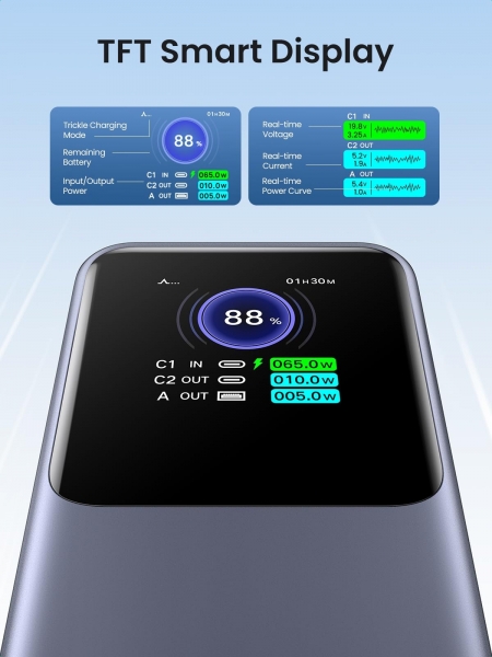 Ugreen 35524 Nexode 130W 12000 mAh Powerbank (PB721) — ürün görseli 2