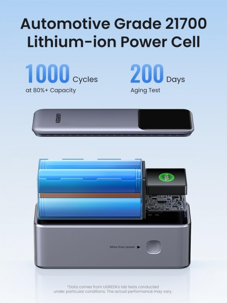 Ugreen 35524 Nexode 130W 12000 mAh Powerbank (PB721) — ürün görseli 7