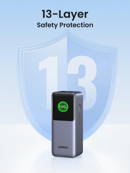 Ugreen 35524 Nexode 130W 12000 mAh Powerbank (PB721) — ürün görseli 5