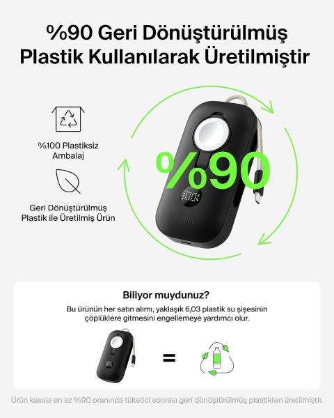 Belkin BoostCharge Pro 45W 10000 mAh Powerbank (BPD012) — ürün görseli 17