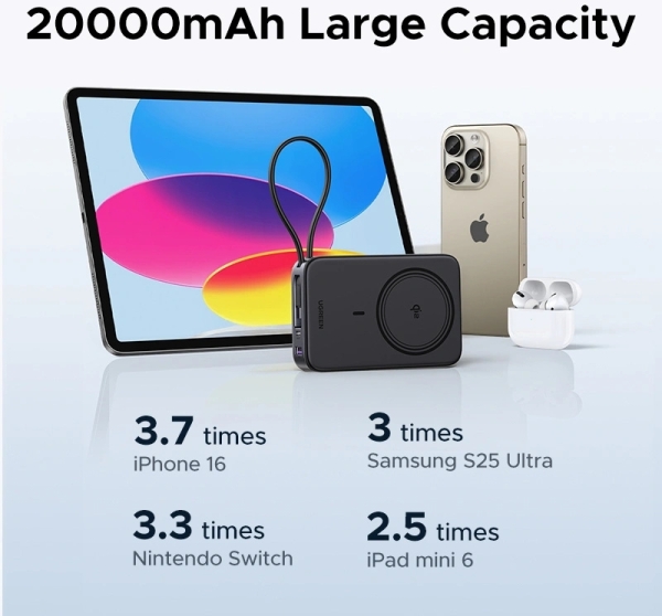 Ugreen Zapix 55450B 30W 20000 mAh Powerbank (PB567) — ürün görseli 10