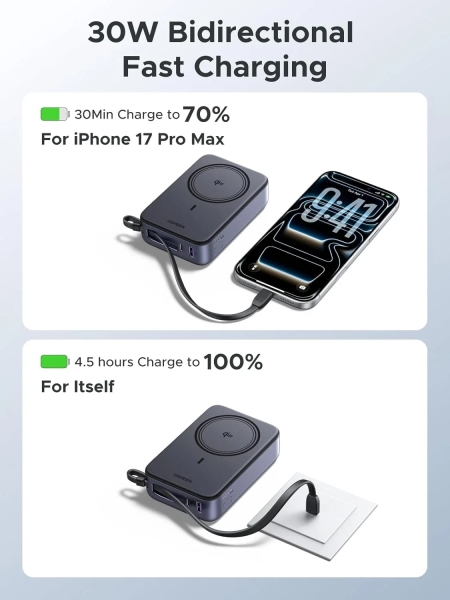 Ugreen Zapix 55450B 30W 20000 mAh Powerbank (PB567) — ürün görseli 12