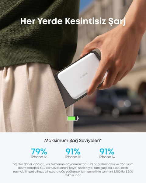 Anker Nano MagGo 5000 mAh Powerbank (A1665) — ürün görseli 11