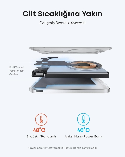 Anker Nano MagGo 5000 mAh Powerbank (A1665) — ürün görseli 7