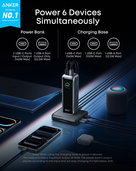 Anker Prime 220W 20100 mAh Powerbank (A110BH11) — ürün görseli 11
