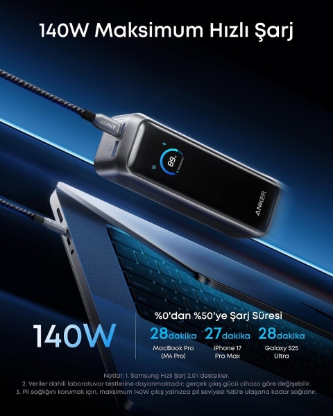 Anker Prime 220W 20100 mAh Powerbank (A110BH11) — ürün görseli 4