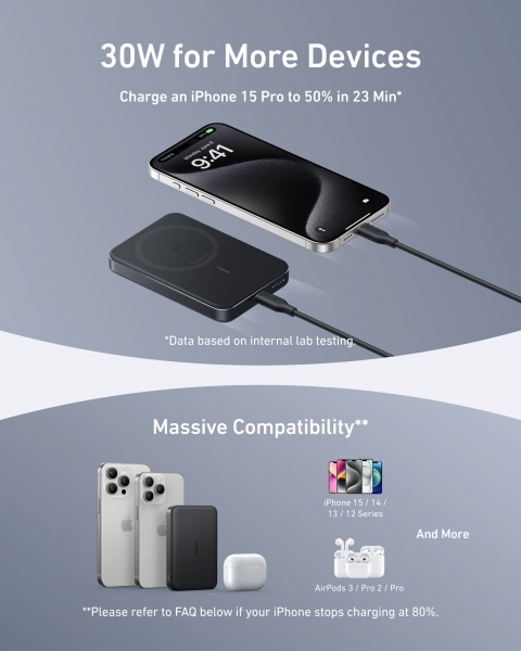 Anker MagGo Slim 10000 mAh Powerbank (A1664) — ürün görseli 6